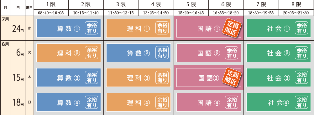 中学受験ドクター　6年生 夏期講習 少人数授業スケジュール