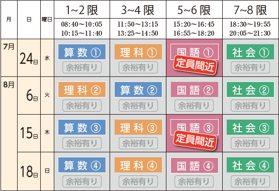中学受験ドクター　6年生 夏期講習 少人数授業スケジュール